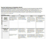 10 Teacher Performance Evaluation Templates In Doc PDF Free