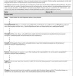 20 Self Evaluation Assessment Examples Questions Forms