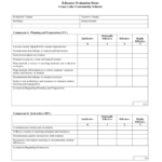 2022 Teacher Evaluation Form Fillable Printable PDF Forms Handypdf
