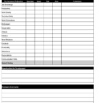 28 Employee Review Form Template Free In 2020 With Images