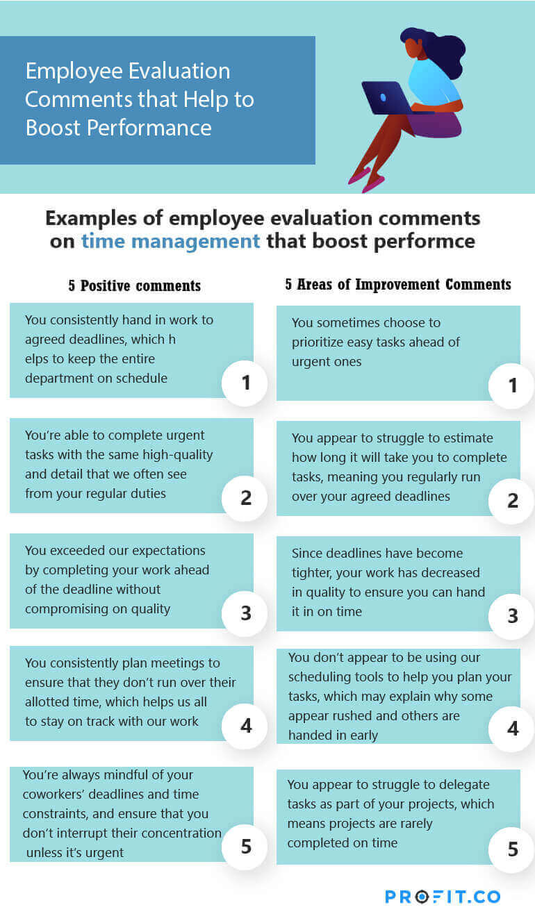 50 Employee Evaluation Comments That Boost Performance Profit co
