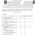 50 Printable Teacher Evaluation Forms Free TemplateLab