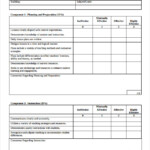 9 Teacher Evaluation Forms Samples Examples Formats Sample