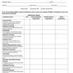 Boston College Employee Probation Evaluation Form For BC Staff 2019