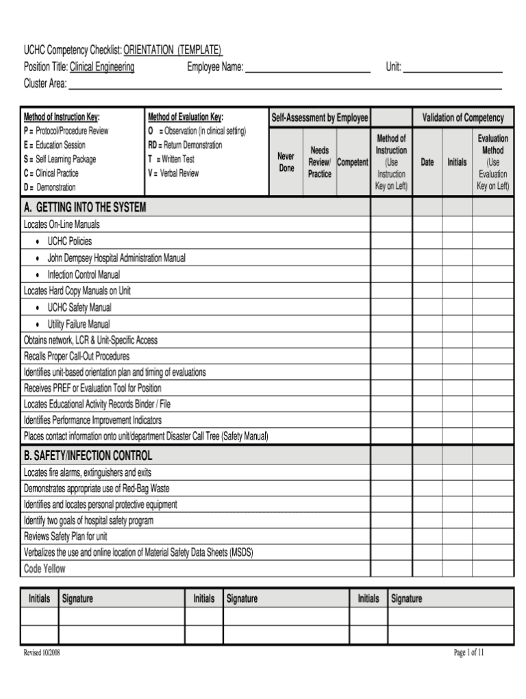 Competency Checklist Template Form Fill Out And Sign Printable PDF ...