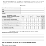 Course Evaluation Form In Word And Pdf Formats