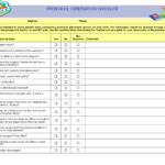 Curricular Evaluation Checklist Philippin News Collections
