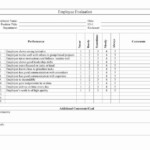 Employee Evaluation Form Template Fresh 46 Employee Evaluation Forms
