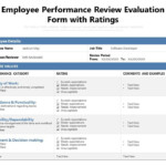 Employee Performance Review Evaluation Form With Ratings PowerPoint
