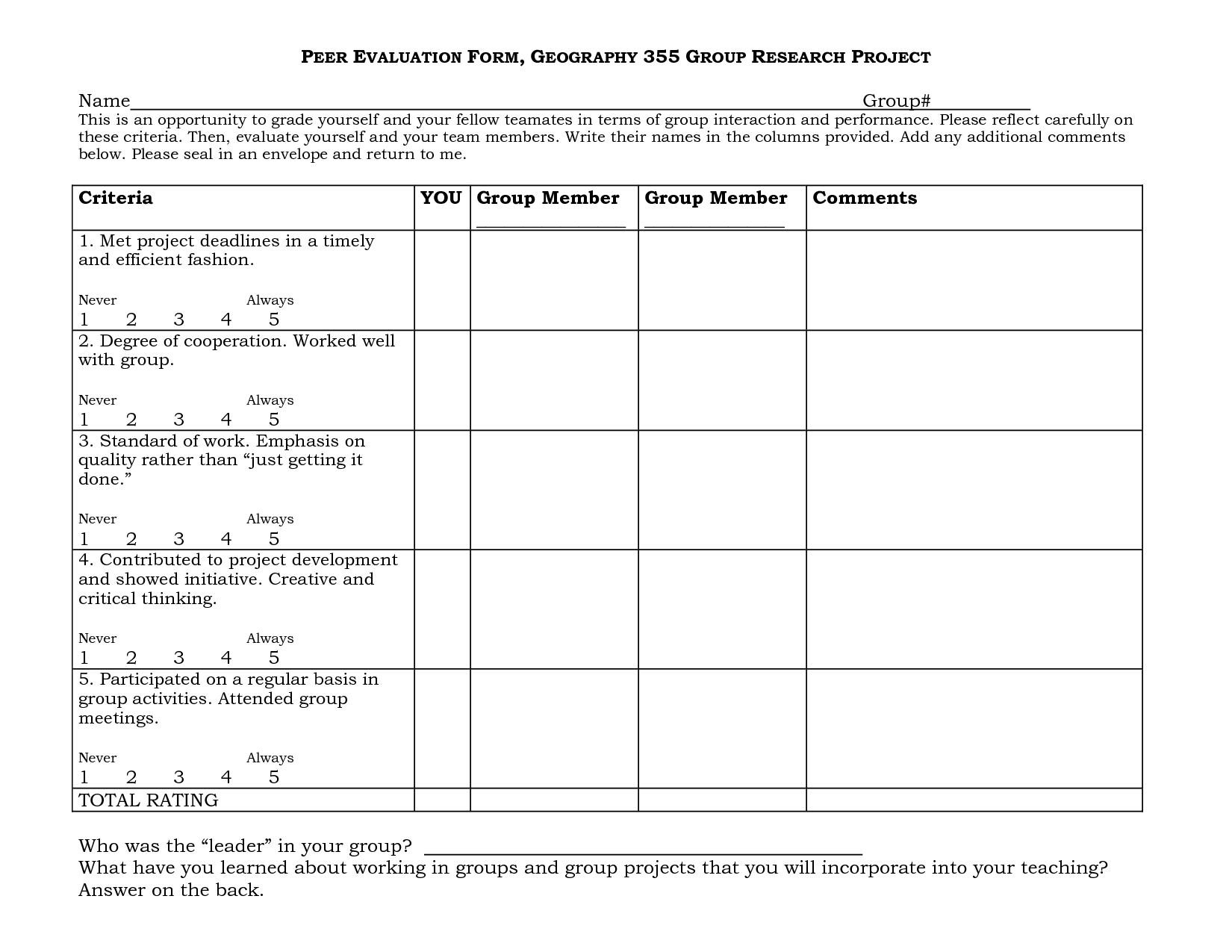 Evaluation Form Group Work Curriculum Development