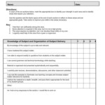 Examples Of Self Evaluation Form Of Receptionist These Are Some