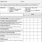 FREE 10 Sample Job Evaluation Forms In MS Word PDF