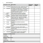 FREE 11 Sample Employee Review Forms In PDF MS Word Excel