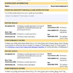 FREE 12 Employee Evaluation Form Samples In MS Word Pages