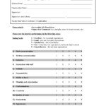 FREE 13 Internship Review Forms In PDF MS Word