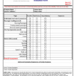 FREE 14 Trainee Evaluation Forms In MS Word PDF