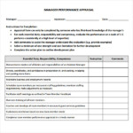 FREE 2 Sample Manager Evaluation Templates In PDF