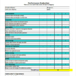 FREE 32 Sample Student Evaluation Forms In PDF Excel MS Word