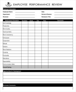 Emplyee Performance Evaluation Form - EvaluationForm.net