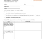 FREE 7 Chef Evaluation Forms In PDF MS Word Excel