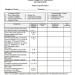 FREE 7 Nurse Appraisal Forms In PDF MS Word