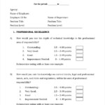 FREE 7 Personal Appraisal Form Samples In PDF MS Word