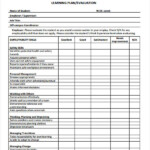 FREE 7 Sample Restaurant Evaluation Forms In PDF MS Word