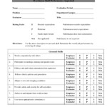 FREE 8 Performance Appraisal Forms In PDF MS Word Excel
