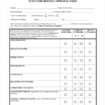 FREE 8 Retail Appraisal Form Samples In PDF MS Word