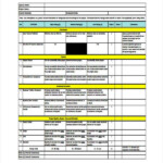 FREE 9 Project Evaluation Forms In PDF Excel