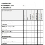 FREE 9 Sample Performance Evaluation Templates In PDF MS Word