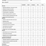 FREE 9 Sample Seminar Evaluation Forms In MS Word PDF
