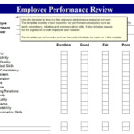 Free Printable Employee Review Forms Search Results Calendar 2015