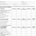 Free Student Employee Evaluation Form PDF 145KB 2 Page s