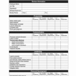 Image Result For Employee Performance Evaluation Form Free Download