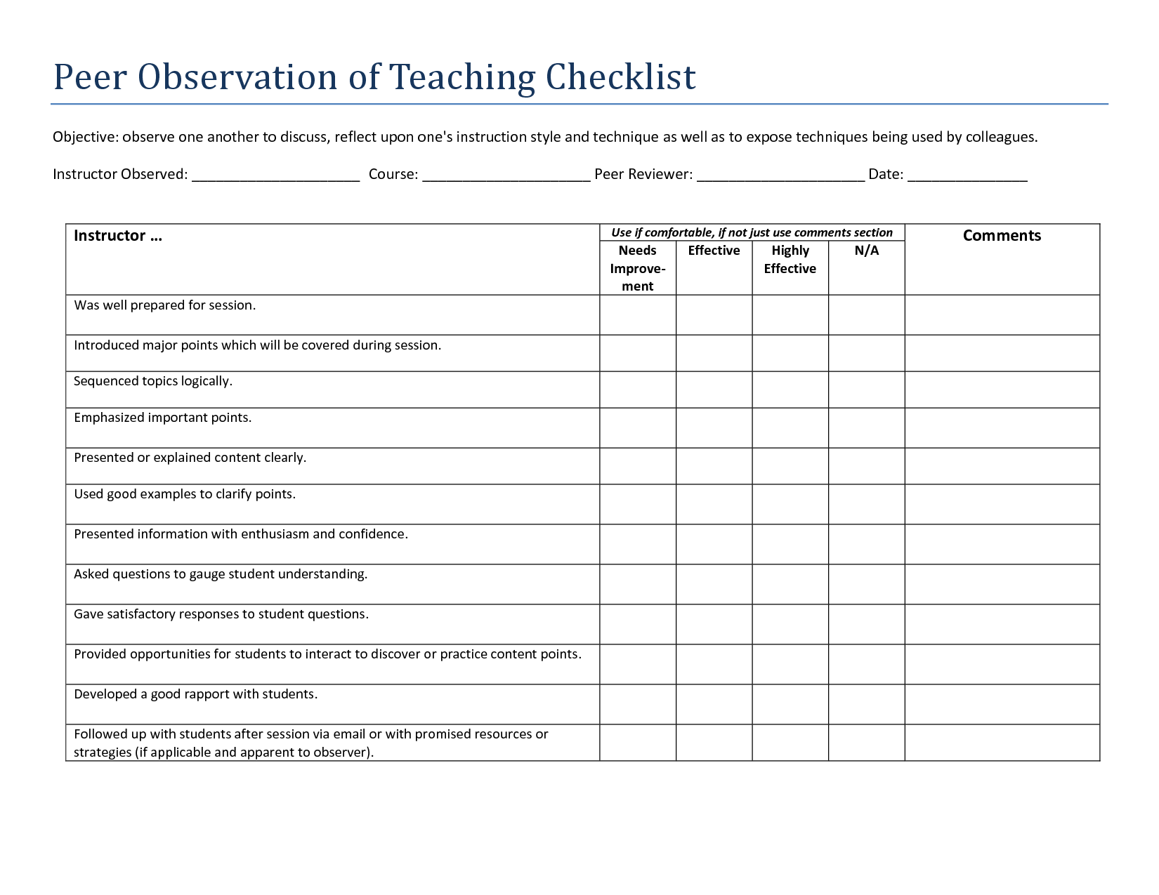 Image Result For Teacher Observation Template In 2021 Teacher 