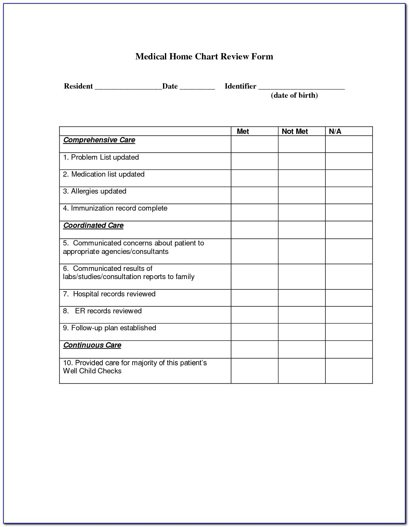 Medical Chart Review Example