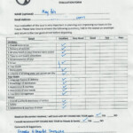 My Chiang Mai Tour Reviews Customer Reviews Evaluation Form