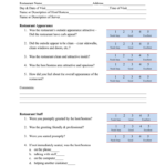 Mystery Shopper Form The Form In Seconds Fill Out And Sign Printable