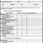 Performance Appraisal Form In Word Format