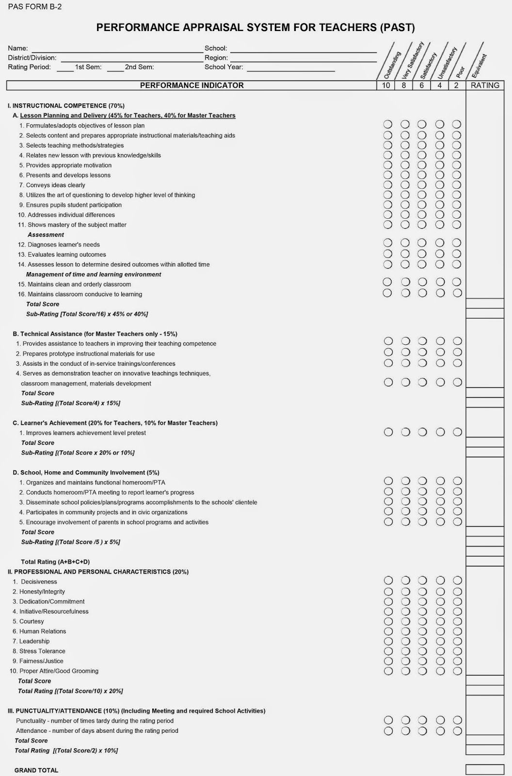 PERFORMANCE APPRAISAL SYSTEM FOR TEACHERS MASTER TEACHERS PAST 