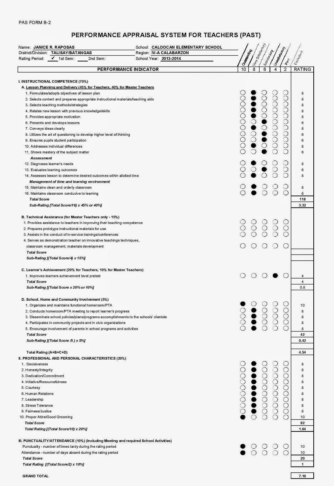 PERFORMANCE APPRAISAL SYSTEM FOR TEACHERS MASTER TEACHERS PAST 