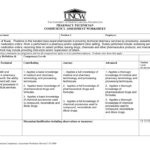 Pharmacy Technician Competency Assessment Worksheet