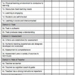 Preschool Teacher Self Evaluation Form Teacher Evaluation Evaluation