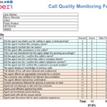 Printable Call Center Quality Scorecard Template Excel TUTORE ORG
