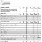 Sales Performance Appraisal Form Fresh Sales Assistant Evaluation Form