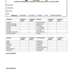 Soccer Player Evaluation Form Fill Online Printable Fillable Blank