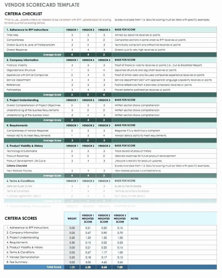 Supplier Performance Evaluation Form Template Excel Sexiz Pix