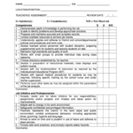 Teacher Performance Evaluation Checklist Doc Fill Online Printable