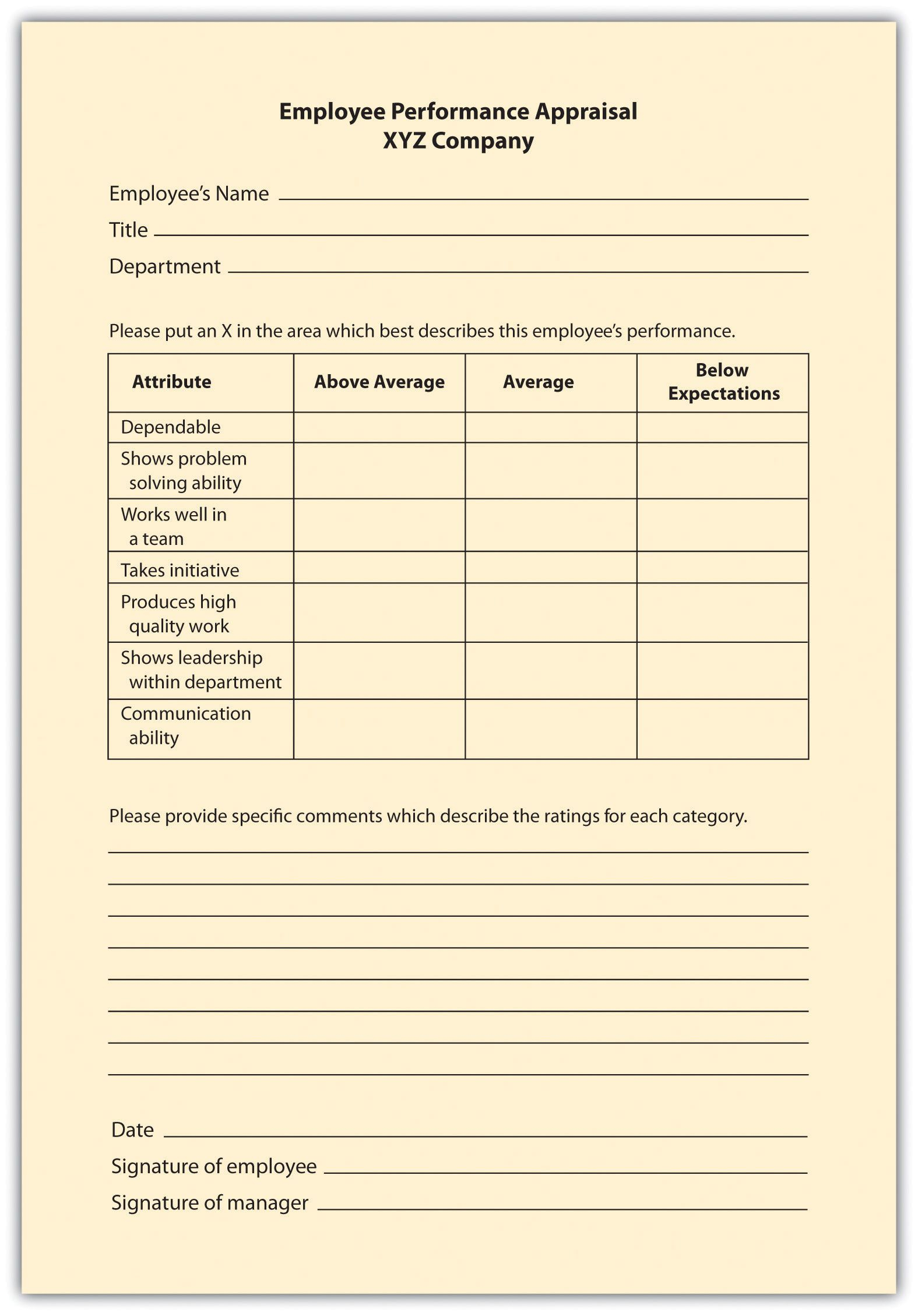 Ten Reasons Performance Appraisal Performance Evaluation Evaluation 